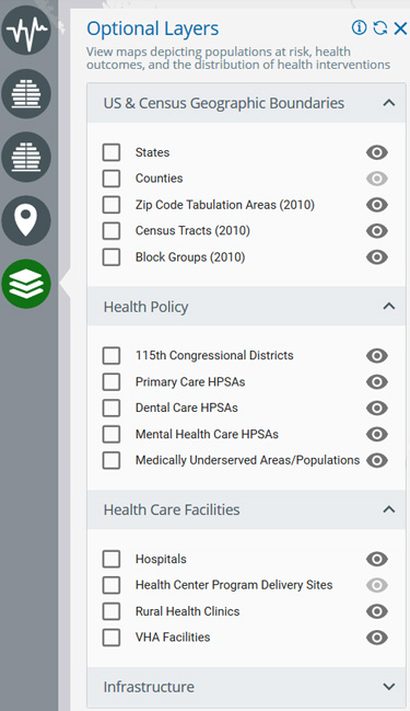 Finding Statistics And Data Related To Rural Health - 