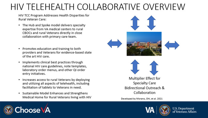 HIV TCC slide