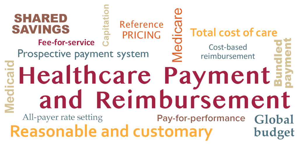 Financial Arrangements, Patient Responsibility After Insurance, and Self-Pay  Policy & Procedure – Spanish