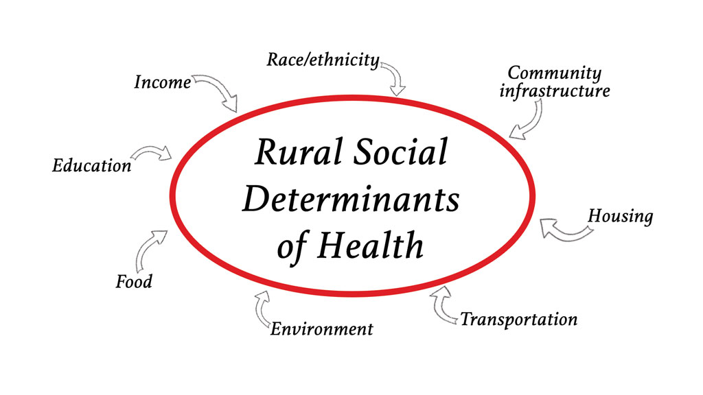 Rural Child Care Solutions: From the Ground Up