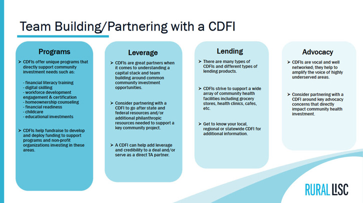 Team Building/Partnering with a CDFI