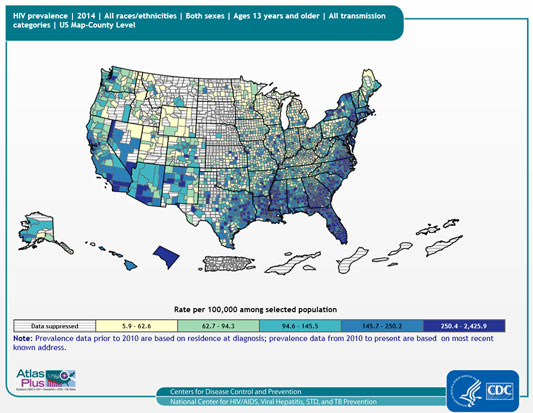 HIV Prevalence, 2014