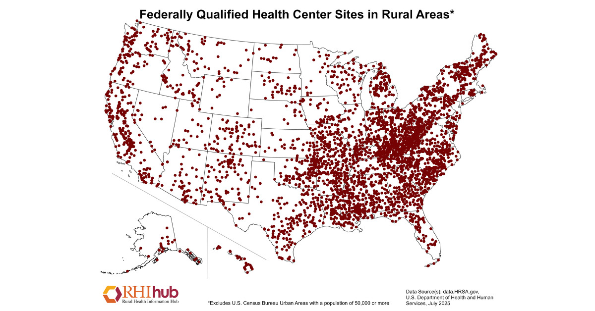 Federally Qualified Health Centers (FQHCs) and the Health Center