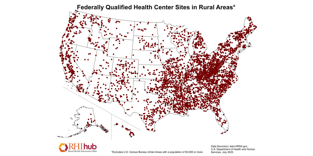 Federally Qualified Health Centers (FQHCs) and the Health Center
