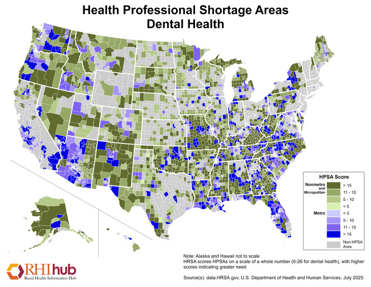 HPSA Dental Health Score