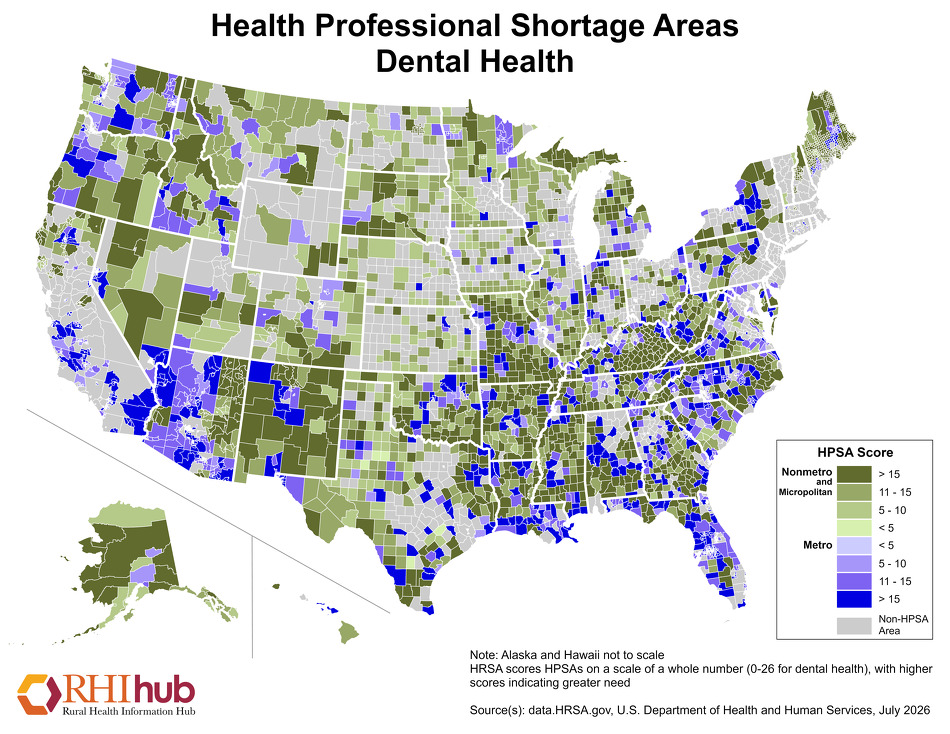 Rural health