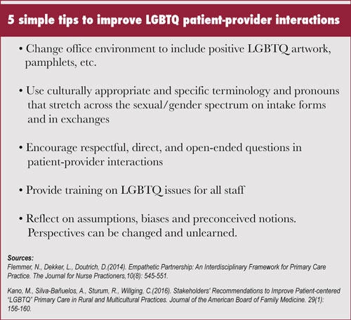 Tips to improve LGBTQ patient-provider interactions