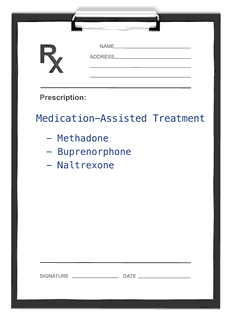 prescription pad listing MAT-related medications