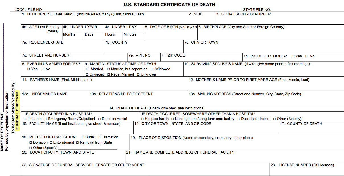 Death Certificates A Closer Look At Detail The Rural Monitor