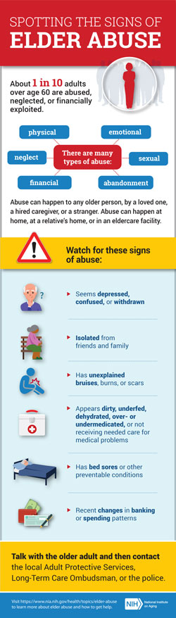 Spotting the Signs of Elder Abuse