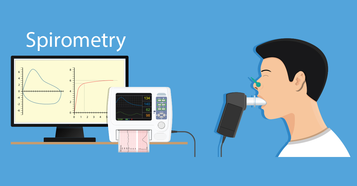 Describe How a Spirometer Is Used