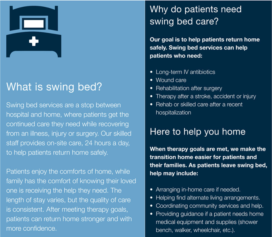 Understanding the Rural Swing Bed: More than Just a Reimbursement Policy -  The Rural Monitor