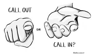 drawing of a pointing finger with the text Call Out and an open hand with the text Call In?