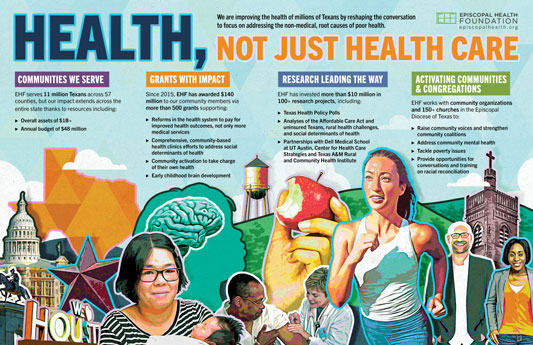 infographic depicting Episcopal Health Foundation's Health, Not Just Healthcare approach