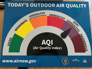 air quality dial