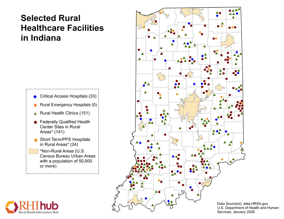 Rural health for Indiana Overview - Rural Health Information Hub