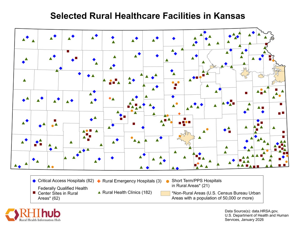Rural health for Kansas Overview - Rural Health Information Hub