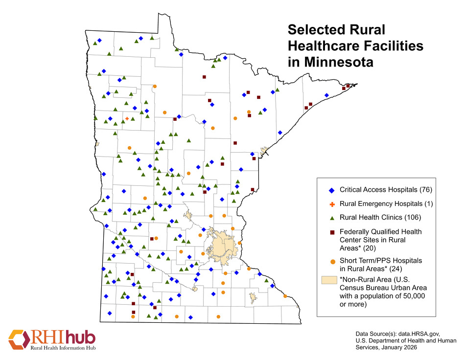 Rural health for Minnesota Overview - Rural Health Information Hub