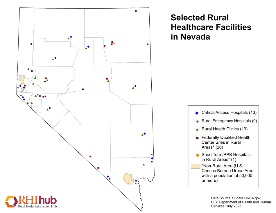 Nevada Resources Rural Health Information Hub