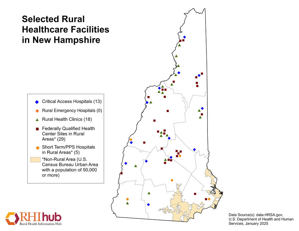 New Hampshire Resources Rural Health Information Hub