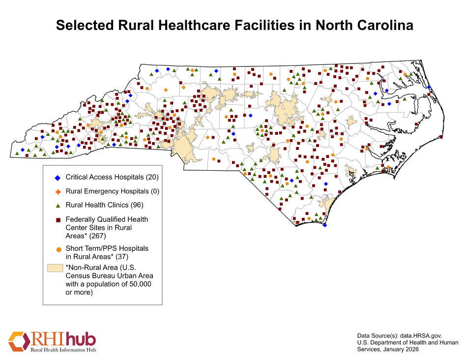 Rural health for North Carolina Overview - Rural Health Information Hub