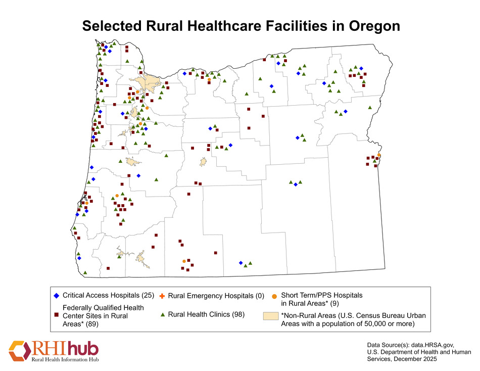 Rural health for Oregon Overview - Rural Health Information Hub