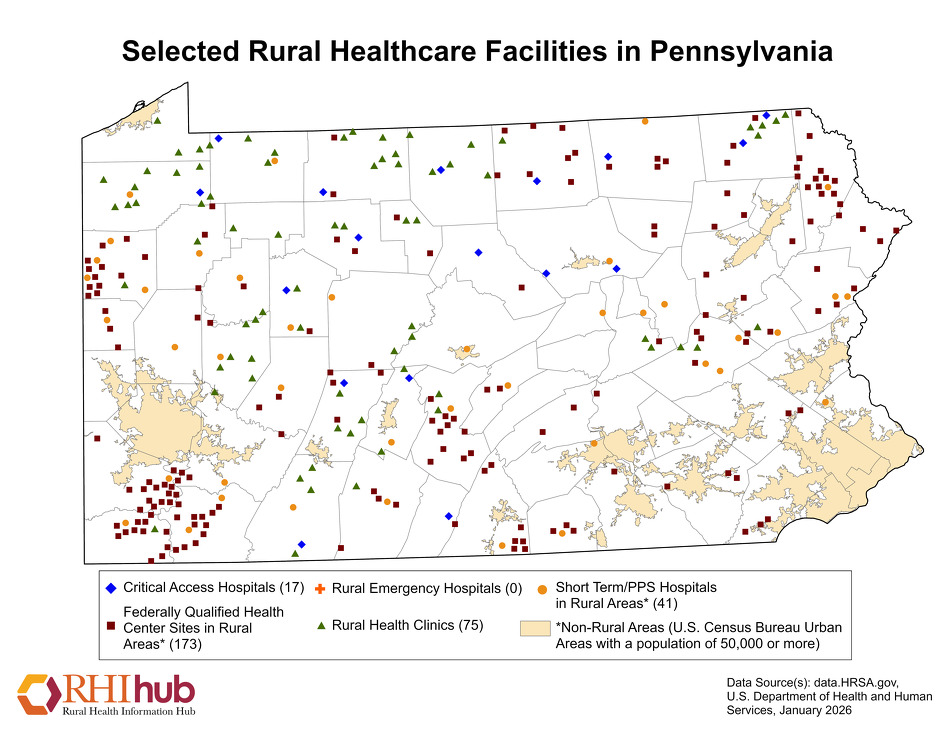 Rural health for Pennsylvania Overview - Rural Health Information Hub